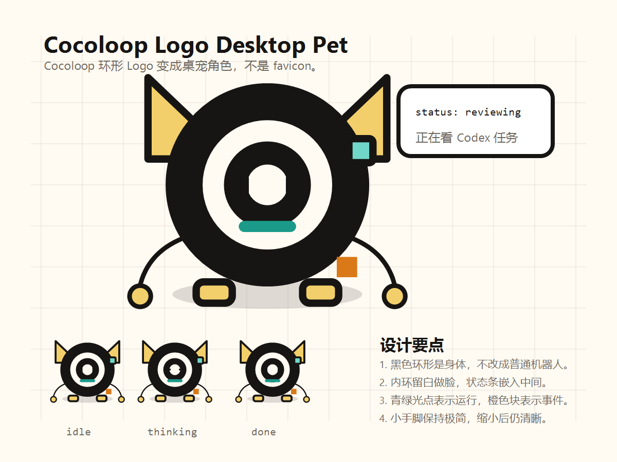 Cocoloop Loop Pet 概念板